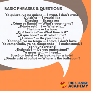 Basic Spanish phrases and questions