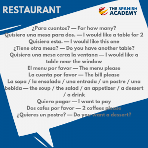 Asking about restaurants in Spanish