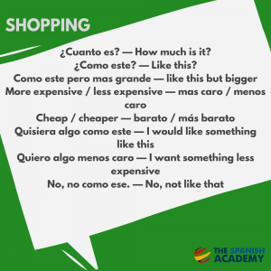 Asking about shopping in Spanish